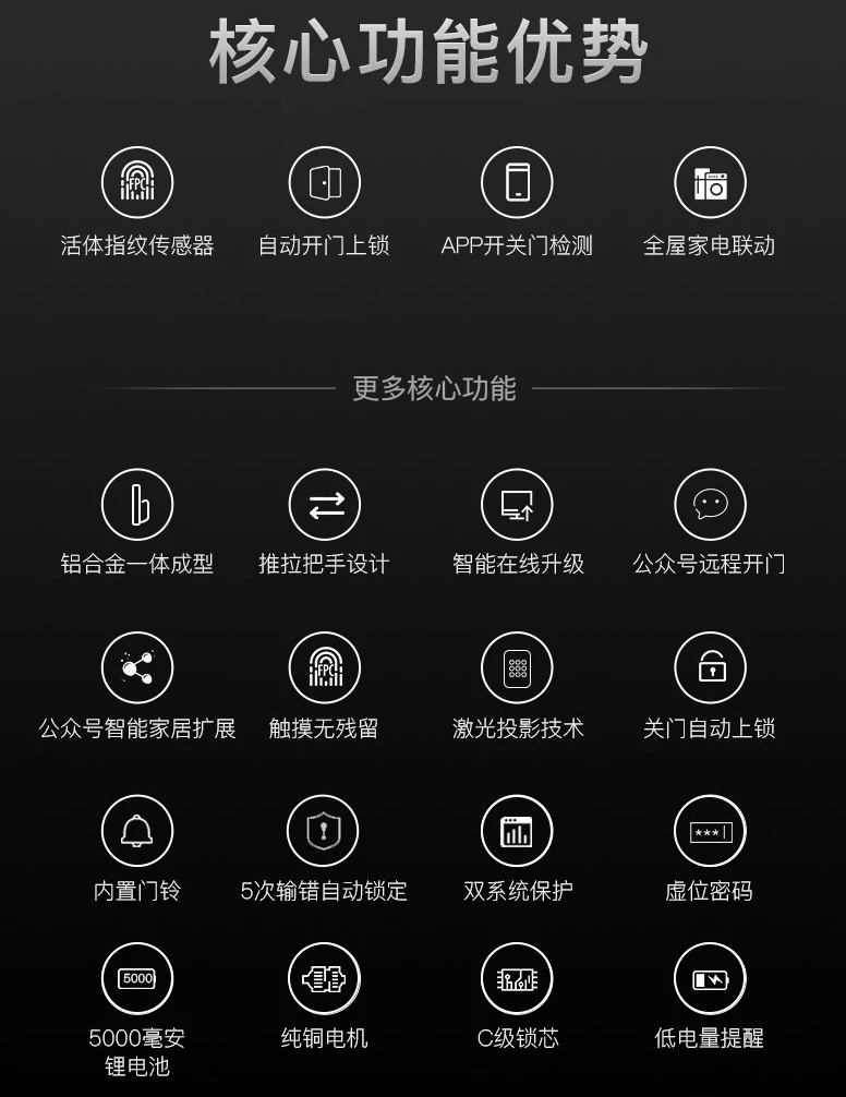 AG真人国际(中国)官方网站