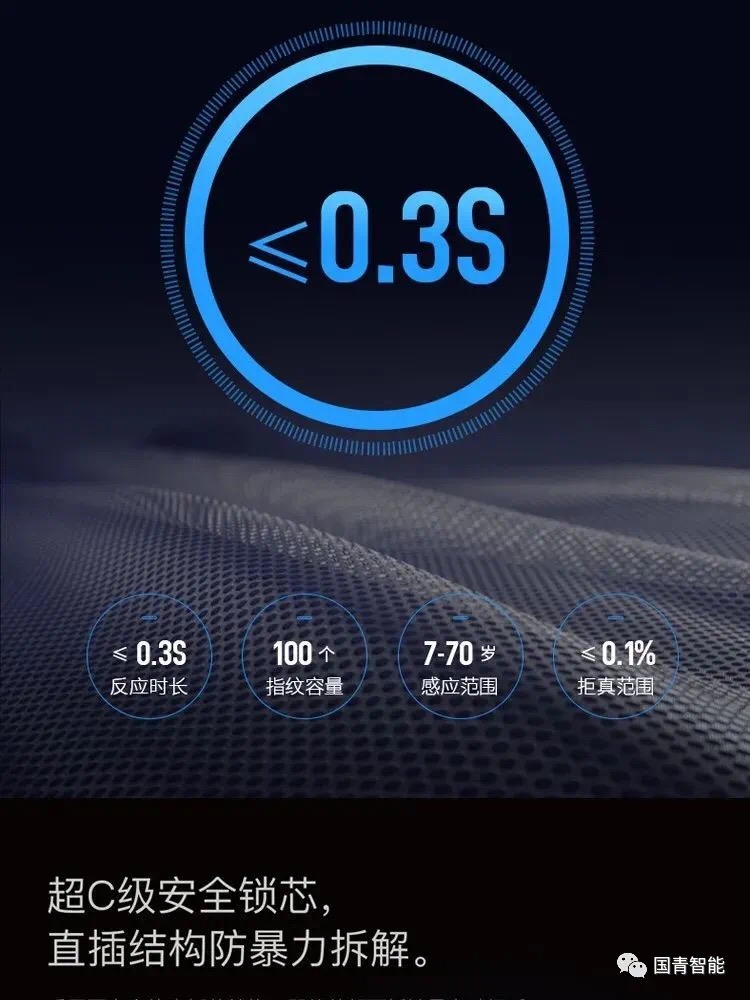 AG真人国际(中国)官方网站