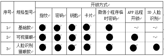 AG真人国际(中国)官方网站